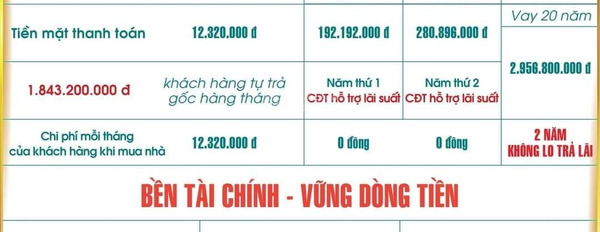 Vị trí ngay ở Từ Sơn, Bắc Ninh bán nhà diện tích rộng 75m2 tổng quan nhìn tổng quan gồm 5 PN vị trí thuận lợi-02