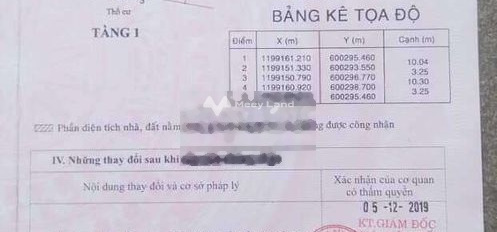 Bán nhà mặt tiền tọa lạc ngay trên Phường 16, Hồ Chí Minh giá bán đàm phán chỉ 3.47 tỷ diện tích chuẩn 30m2 hướng Bắc trong ngôi nhà này 2 phòng ngủ-02