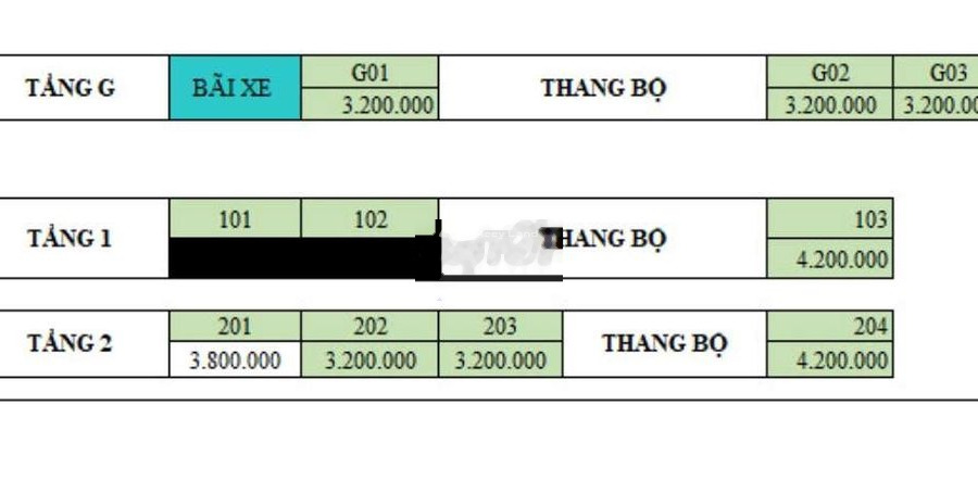 Cho thuê căn hộ vị trí tốt ở Trần Mai Ninh, Hồ Chí Minh, thuê ngay với giá mềm chỉ 3.2 triệu/tháng diện tích khoảng 18m2-01