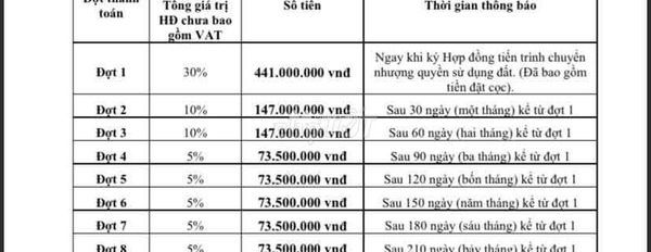 Bán đất 550 triệu Phường Iv, Vị Thanh diện tích chung 100m2-03