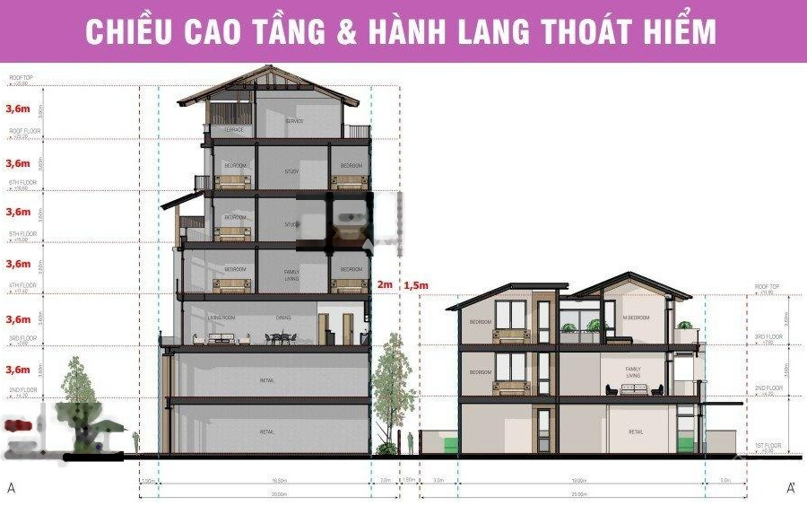 Cần xoay sở tiền trả nợ bán shophouse diện tích tổng 100m2-01