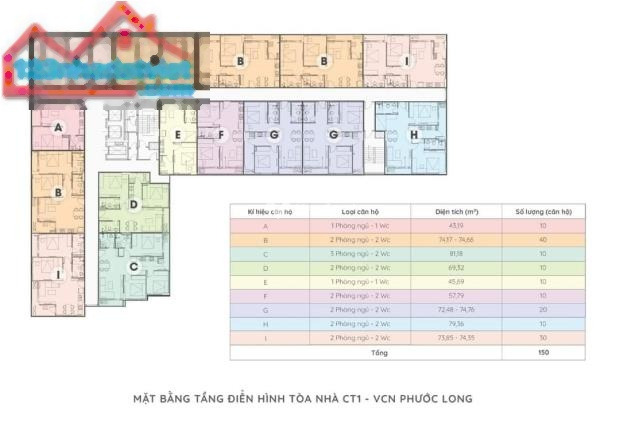 Giá chỉ 2.29 triệu bán căn hộ có diện tích chuẩn 74m2 vị trí thuận lợi tọa lạc ngay tại Phước Hải, Khánh Hòa-01