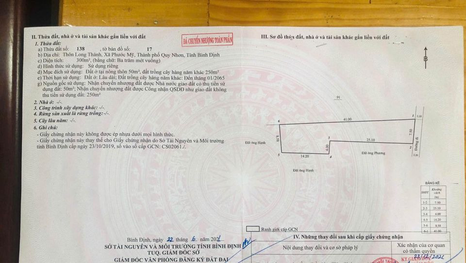 Bán đất thành phố Quy Nhơn tỉnh Bình Định giá 550.0 triệu-0