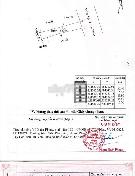 Kẹt tiền cần bán gấp nhà 150m2 mặt tiền Tuy Hòa, Phú Yên -01