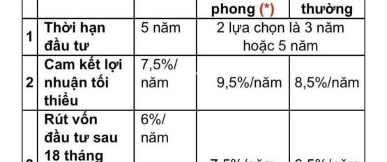 7 tỷ, bán biệt thự diện tích tiêu chuẩn 60m2 ở Đa Tốn, Hà Nội giấy tờ nhanh chóng-02