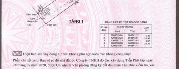 Bán nhà vị trí tại Đường 20, Hồ Chí Minh có diện tích chung 113m2 tổng quan có tổng 2 phòng ngủ-02