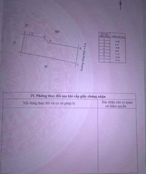 1 công vườn có thổ cư đường xe 7 chỗ gần vòng xoay An Khánh-01