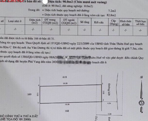 Tại Phú Vang, Thừa Thiên Huế bán đất 2.25 tỷ diện tích gồm 90m2-01