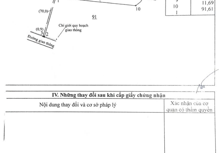 Xuân Định, Bảo Bình 3 tỷ bán đất có diện tích chung là 4050m2-01