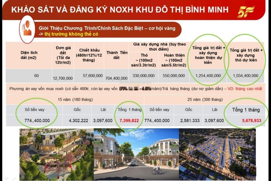 Bán liền kề vị trí thuận lợi tại Chánh Phú Hòa, Bình Dương bán ngay với giá bàn giao 1.03 tỷ diện tích rộng lớn 60m2, trong ngôi nhà này 2 PN-01