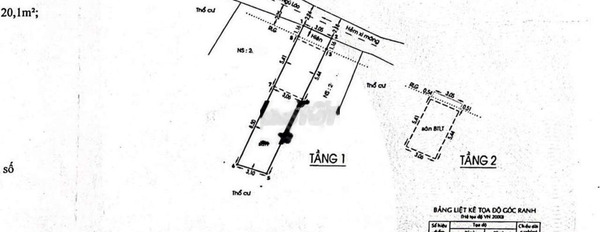 Diện tích 45m2 bán nhà ở vị trí đẹp nằm tại Nguyễn Văn Nghi, Phường 7 căn nhà bao gồm 2 phòng ngủ 1 WC khách có thiện chí liên hệ ngay-02