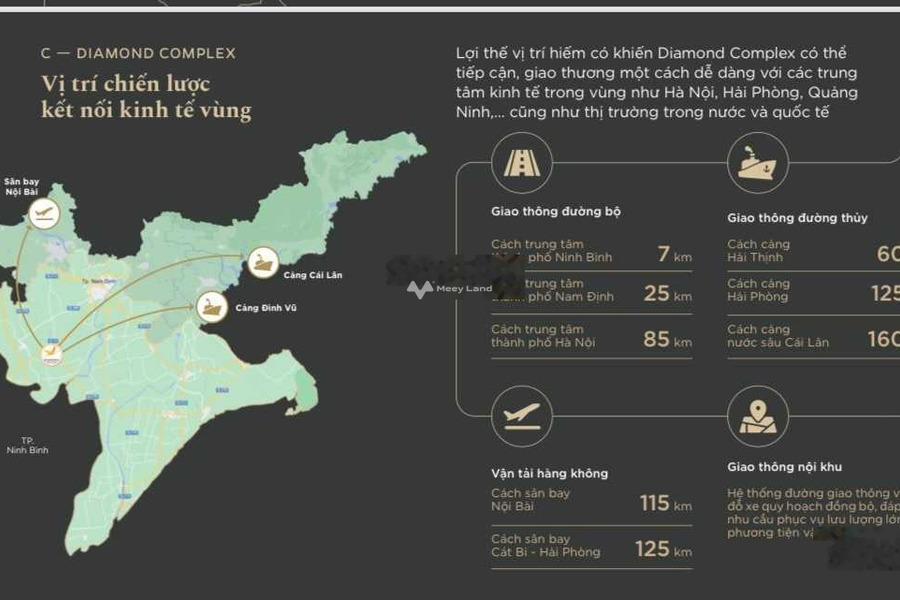 Bán đất Quốc Lộ 10, Nam Định diện tích tiêu chuẩn 30000m2-01