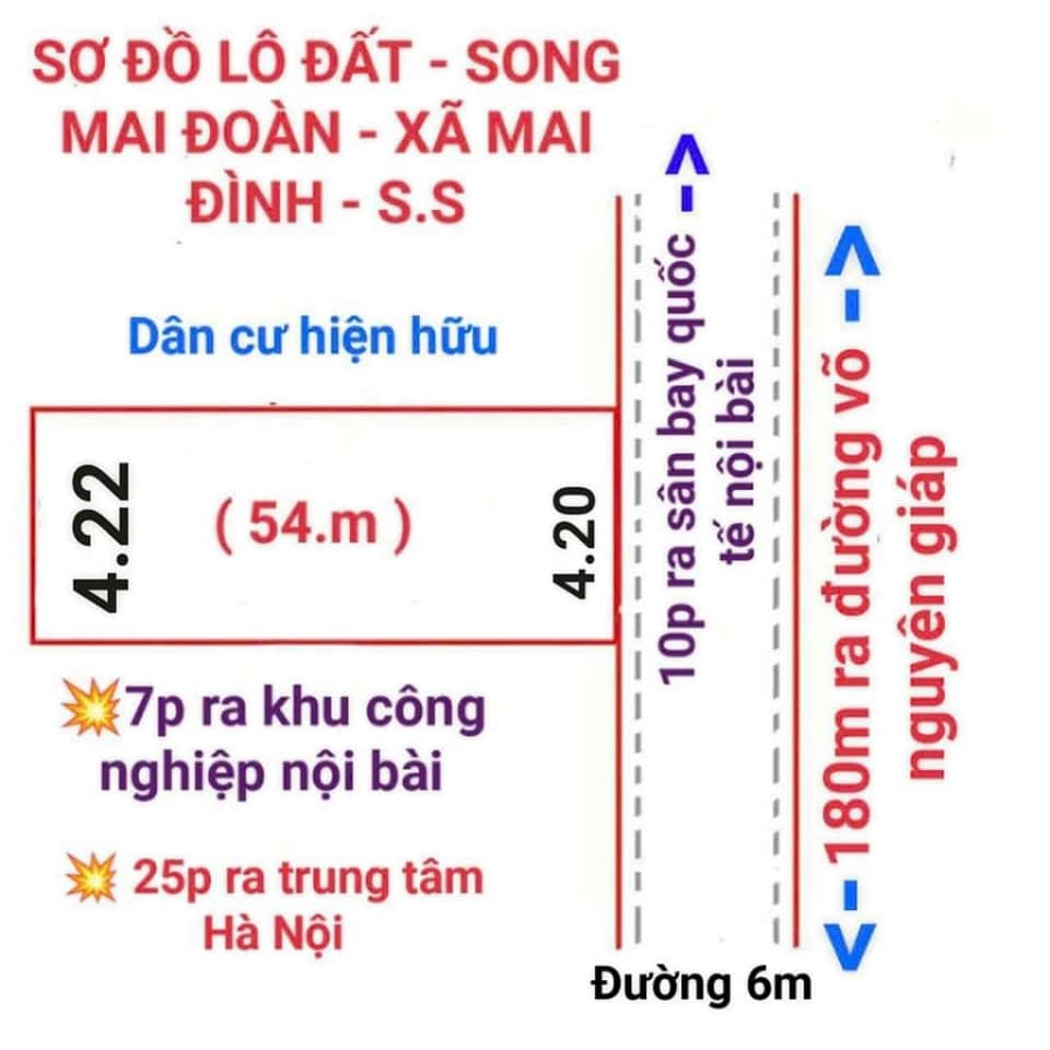 Bán nhà riêng huyện Sóc Sơn thành phố Hà Nội giá 1.8 tỷ-0