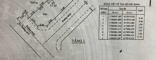 5.1 tỷ bán đất diện tích là 97.4m2 mặt tiền tọa lạc ở Trường Thạnh, Quận 9-02