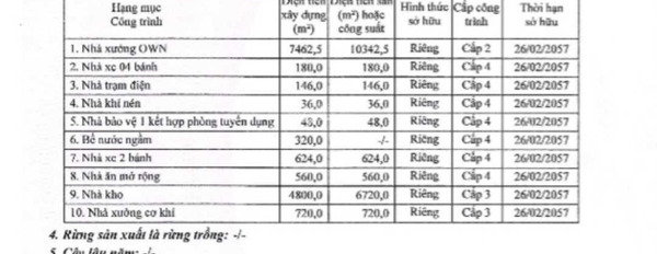 Vô cùng gấp bán kho bãi với diện tích thực 64000m2 vị trí đẹp tọa lạc ở Phú Hội, Đồng Nai gặp để trao đổi-03