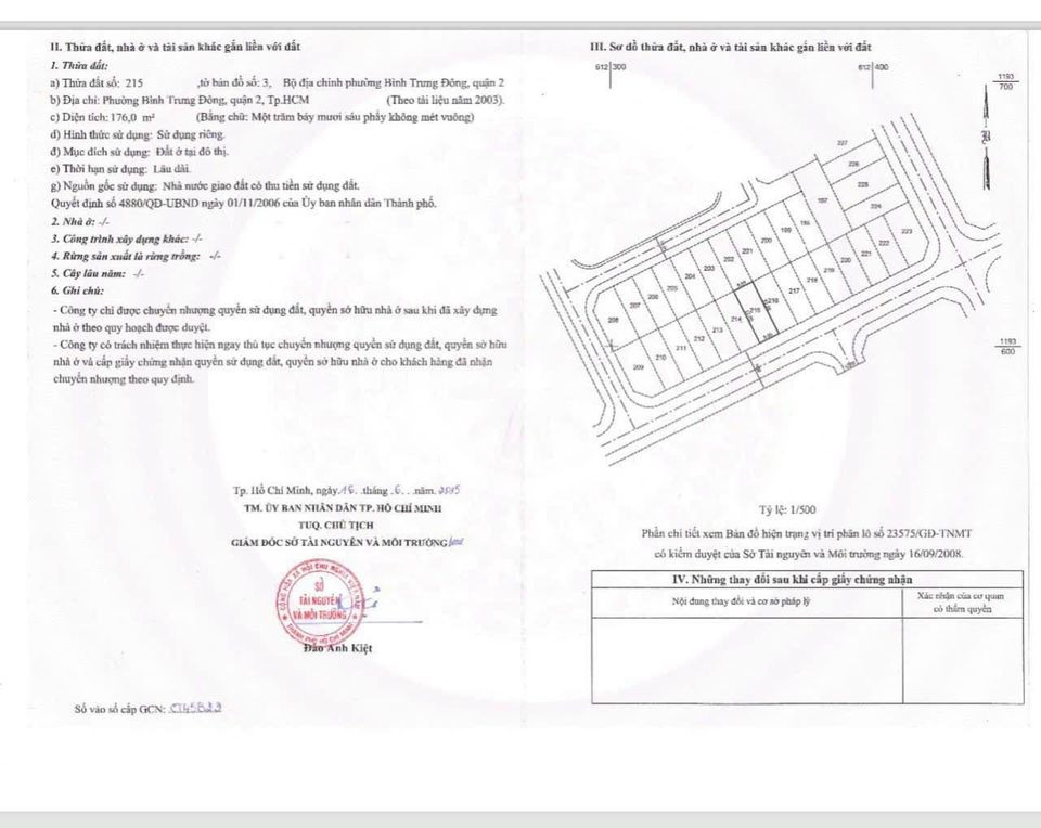 Bán nhà riêng quận 2 thành phố Hồ Chí Minh giá 112.0 triệu/m2-1