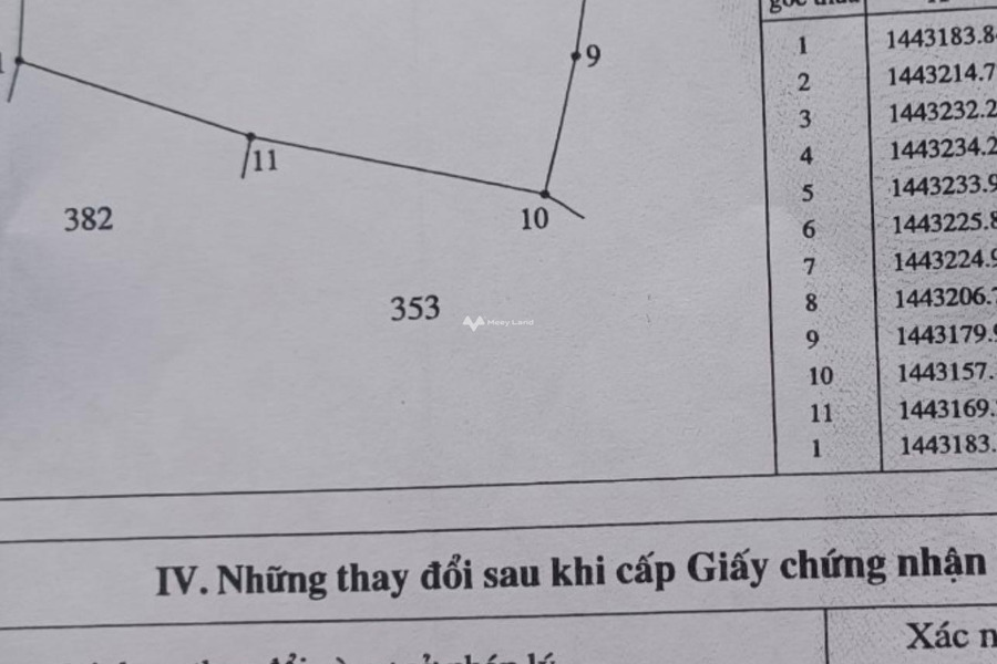 850 triệu bán đất Diện tích nền 5600m2 vị trí đẹp ngay ở Đức Bình Tây, Sông Hinh-01