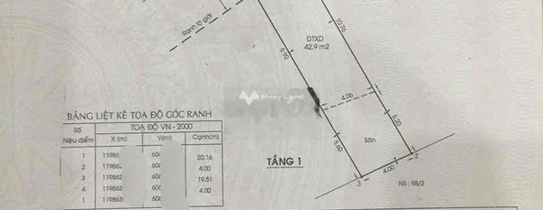 Diện tích 79m2 bán nhà ở vị trí mặt tiền tọa lạc trên Hiệp Bình Chánh, Hồ Chí Minh nhìn chung gồm 2 PN 1 WC liên hệ ngay để được tư vấn-03
