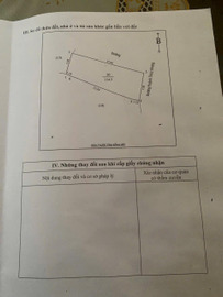 Bán nhà riêng thành phố Vinh tỉnh Nghệ An giá 3.2 tỷ