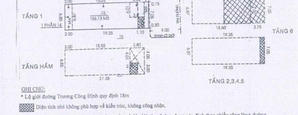 Bán ngay với giá siêu khủng 50 tỷ bán nhà có diện tích chính 15647m2 mặt tiền tọa lạc trên Bàu Cát, Tân Bình liên hệ chính chủ.-03