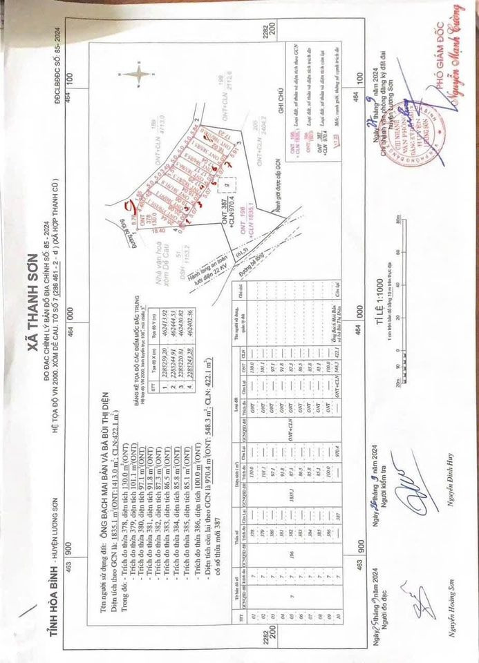 Bán nhà riêng huyện Lương Sơn tỉnh Hòa Bình giá 200.0 triệu-0