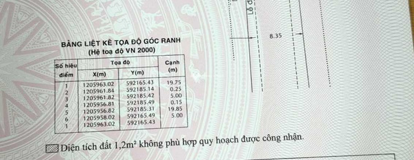 Bây giờ tôi bán mảnh đất, 100m2 giá đề cử từ 3.7 tỷ vị trí tốt tại Hóc Môn, Hồ Chí Minh, hướng Đông - Nam tiện ích đầy đủ-02