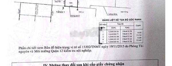 Cần bán gấp lô đất 61m2 tại phường Hiệp Thành, quận 12, TP. HCM -03