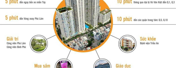 Do chưa đủ vốn, bán chung cư mặt tiền nằm ngay tại Quận 6, Hồ Chí Minh bán ngay với giá rẻ chỉ 2.06 tỷ diện tích rộng là 50m2-03