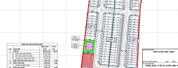 Bán đất tại Long Thành, Đồng Nai, diện tích 65000m2-02