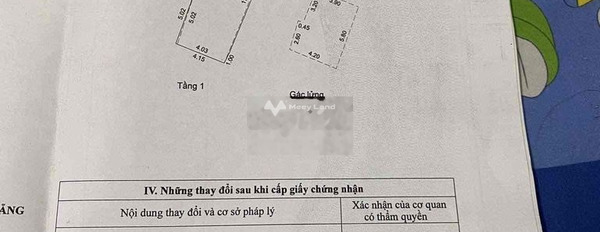 Diện tích 64m2 bán nhà ở tọa lạc ngay trên Hải Châu, Đà Nẵng hướng Đông Bắc tổng quan ngôi nhà này gồm 3 phòng ngủ 2 WC vị trí siêu đẹp-03