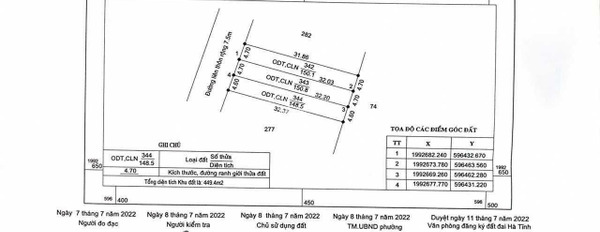 Bán đất 980 triệu Kỳ Liên, Hà Tĩnh diện tích dài 150m2-03