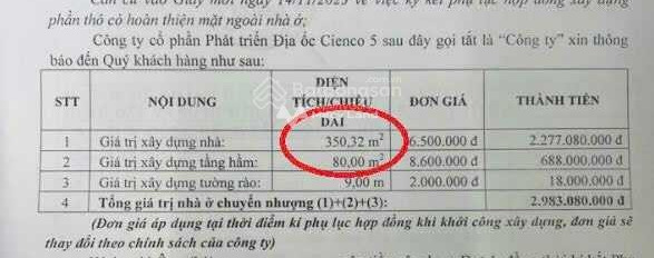 Ngay khu vực Thanh Hà Mường Thanh, bán liền kề vị trí đặt ngay Hà Đông, Hà Nội giá bán hấp dẫn chỉ 5.05 tỷ diện tích chung là 100m2, hướng Nam-02