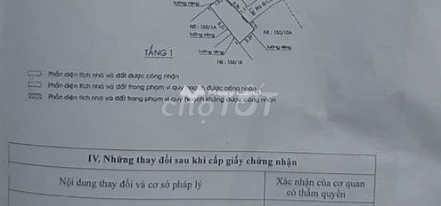 Giá 4 triệu/tháng, cho thuê nhà diện tích sàn là 11m2 vị trí mặt tiền ở Cô Giang, Quận 1, trong căn này gồm 2 PN, 1 WC hỗ trợ mọi thủ tục miễn phí-03