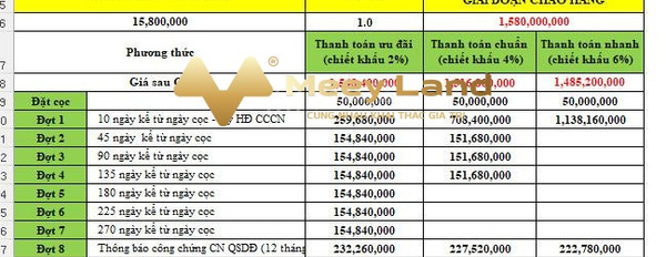 Giá bán đặc biệt từ 1.4 tỷ bán đất có dt thực 100m2 tọa lạc ngay Phường Điện Nam Trung, Tỉnh Quảng Nam-03