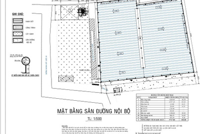 Bán đất huyện Bắc Tân Uyên tỉnh Bình Dương giá 19.0 tỷ