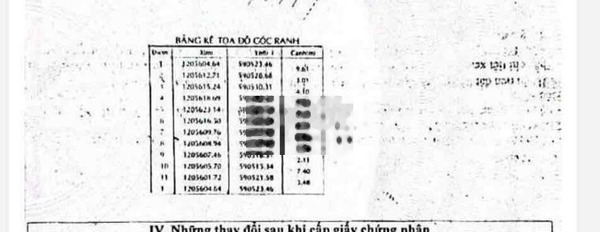 Nhà 7,4 x 20 . Gần chùa Hoằng Pháp -02