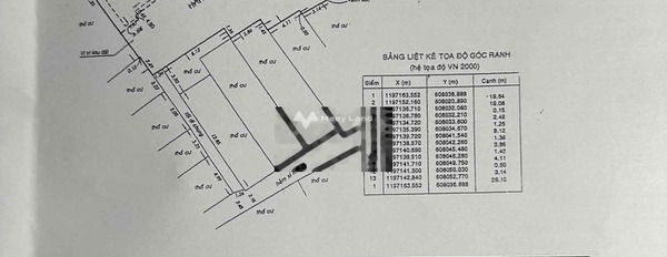 Bán 468m2 đất mặt tiền hẻm 480 Bình Quới, Bình Thạnh-02