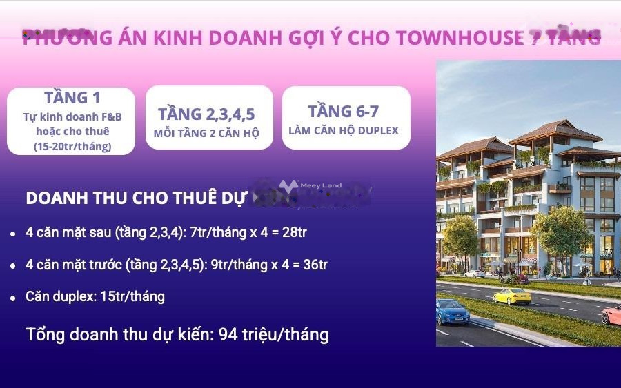 Diện tích là 100m2 bán shophouse vị trí mặt tiền tọa lạc gần Thương Mại, Ngũ Hành Sơn khu vực đông đúc-01