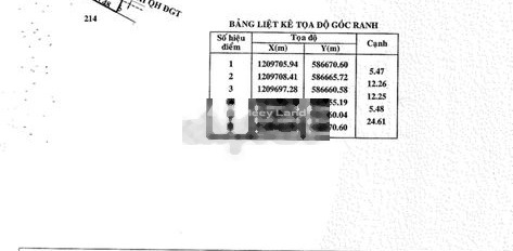 Bán căn nhà vị trí đẹp Hồ Thị Lai, Hồ Chí Minh bán ngay với giá đặc biệt chỉ 6 tỷ có diện tích chung 132m2 còn chần chờ gì nữa. hãy nhấc máy gọi ngay-02