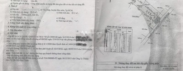 Bán nhà vị trí đẹp ở Song Hành, Hóc Môn bán ngay với giá vô cùng rẻ 1.8 tỷ có diện tích rộng 121m2 trong nhà bao gồm có 2 PN-02