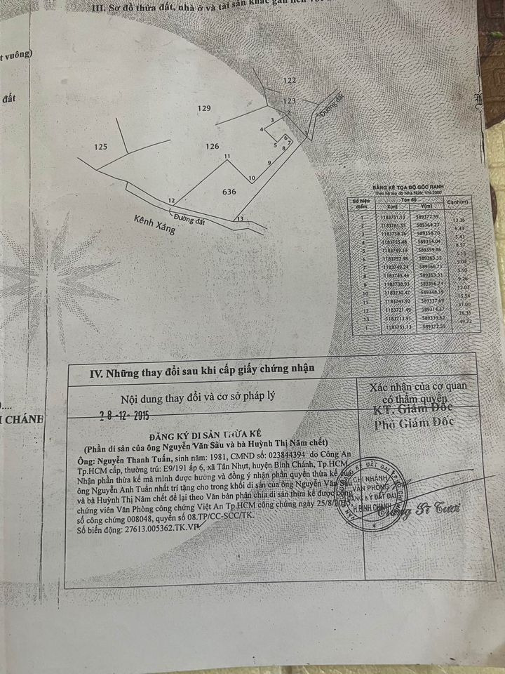 Bán đất huyện Bình Chánh thành phố Hồ Chí Minh giá 10.5 tỷ-0