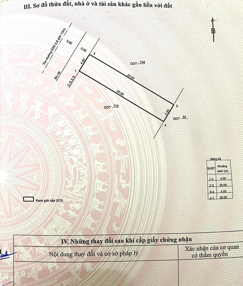 Bán nhà riêng thành phố Quy Nhơn tỉnh Bình Định giá 870.0 triệu-1