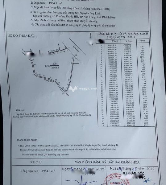 Giá 1.9 tỷ bán đất diện tích thực dài 12000m2 vị trí đặt gần Ninh Tây, Ninh Hòa-01