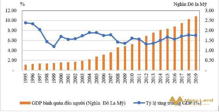 Bán đất xây toà văn phòng Minh Khai, Hai Bà Trưng 575m2, 2 mặt tiền, 143 tỷ