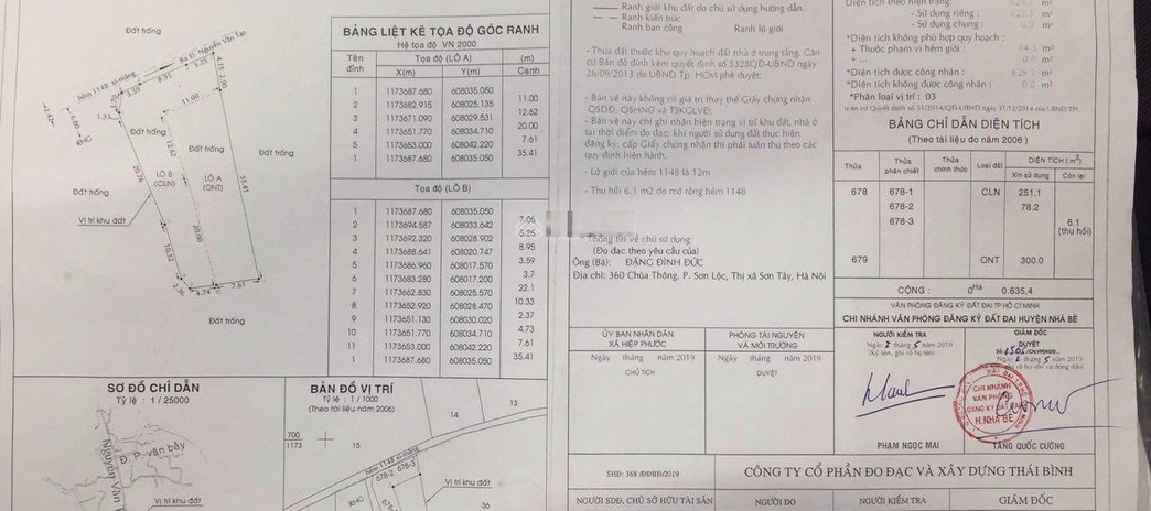 Bán nhanh căn nhà xưởng lô nhì đường Nguyễn Văn Tạo, 639m2 có sẵn nhà kho cho thuê 20tr/tháng 