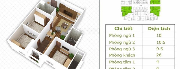 Giấy tờ đầy đủ, bán căn hộ bán ngay với giá khởi đầu chỉ 2.08 tỷ vị trí đặt vị trí nằm ở Hoàng Mai, Hà Nội diện tích gồm 70m2-03