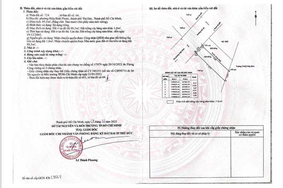 Thủ Đức, Hồ Chí Minh bán đất giá giao động từ 7.9 tỷ diện tích quy ước 90m2-01