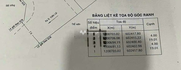 3.85 tỷ bán đất diện tích tổng 80m2 vị trí mặt tiền tọa lạc ở Quận 12, Hồ Chí Minh-03