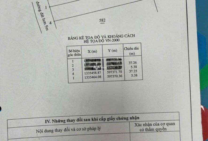 Ngay ở Cam Hải Tây, Khánh Hòa bán đất, giá bán giao lưu từ 1.7 tỷ diện tích thực 200m2-01