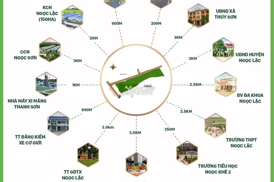 Ngọc Lặc, Thanh Hóa 265 triệu bán đất có diện tích chính 171m2-01